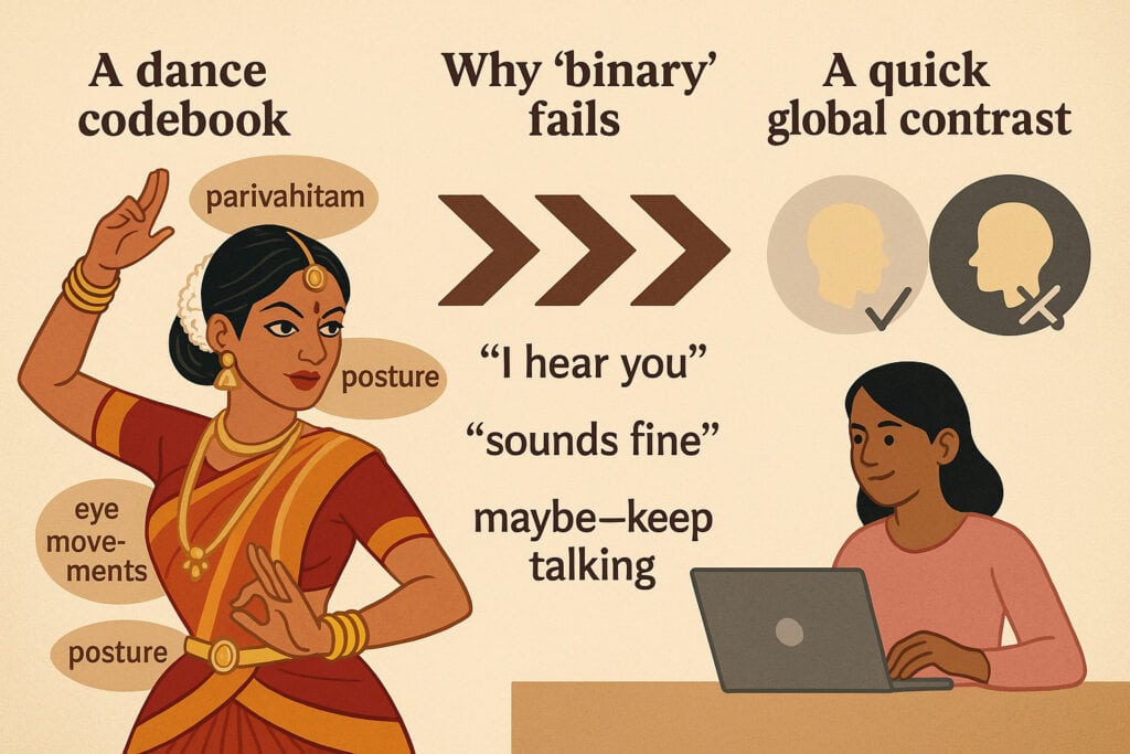 Classical Indian dancer and an Indian laptop user
